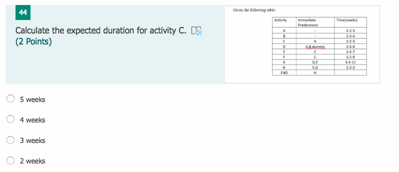 6 Given the following table: Activity Immediate