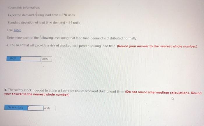 Glven this information: Expected demand during