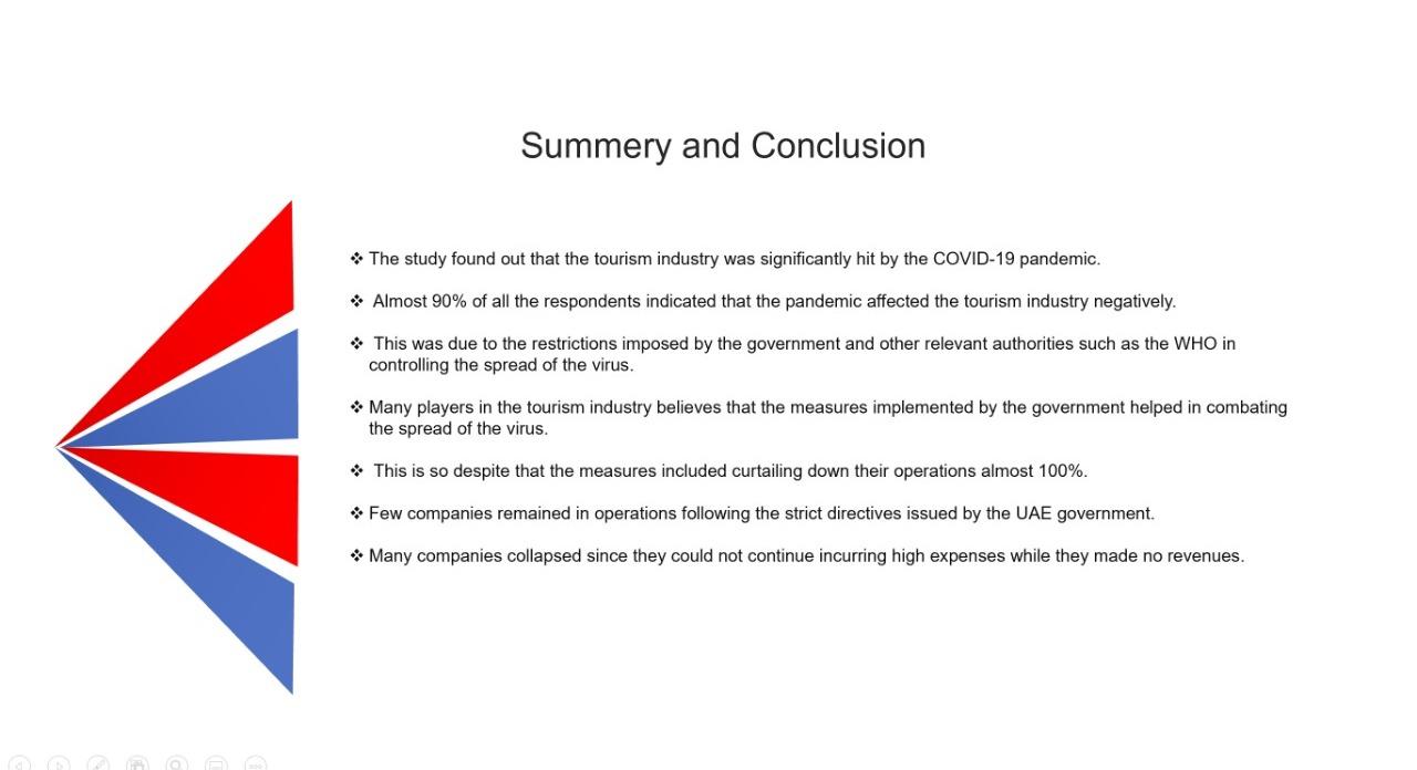 Please explain to me each point below about the