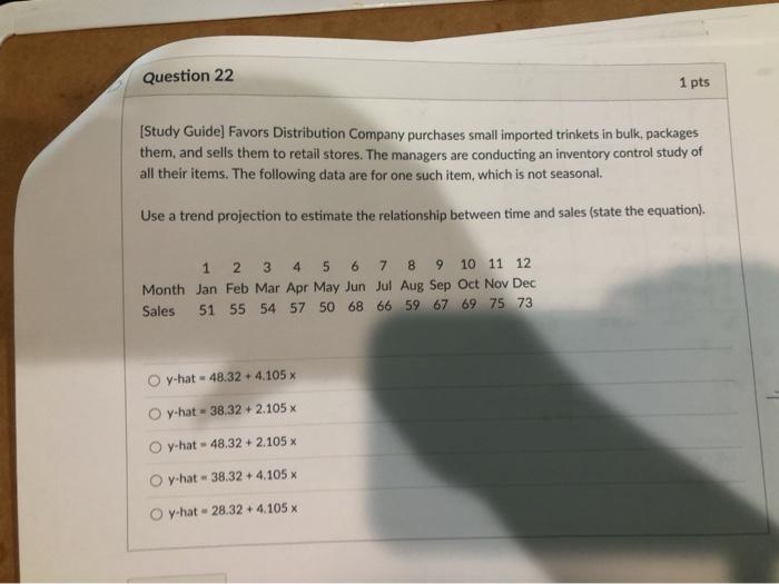 PLEASE DO NOT USE EXCEL. i have to learn to do