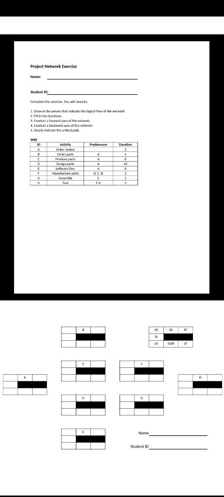 Project Network Exercise Name: Student ID: