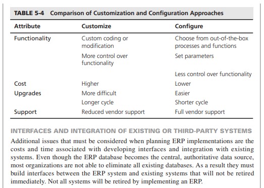 US Army 2. What were the key implementation
