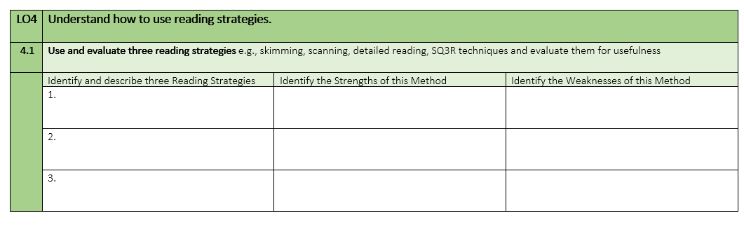 PLEASE ANSWER, ITS ONLY ABOUT YOURSELF SO DONT