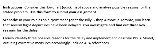 solve please ??? Instructions: Consider the