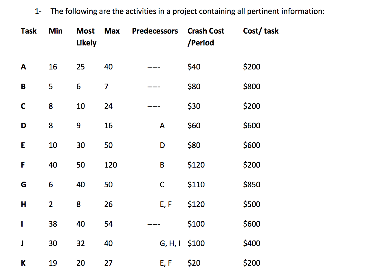 can you please show work and not excel 1- The