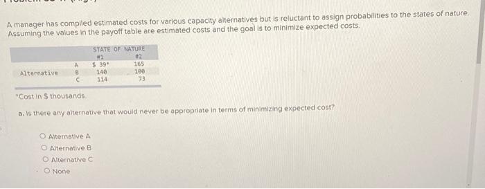 A manager has compiled estimated costs for