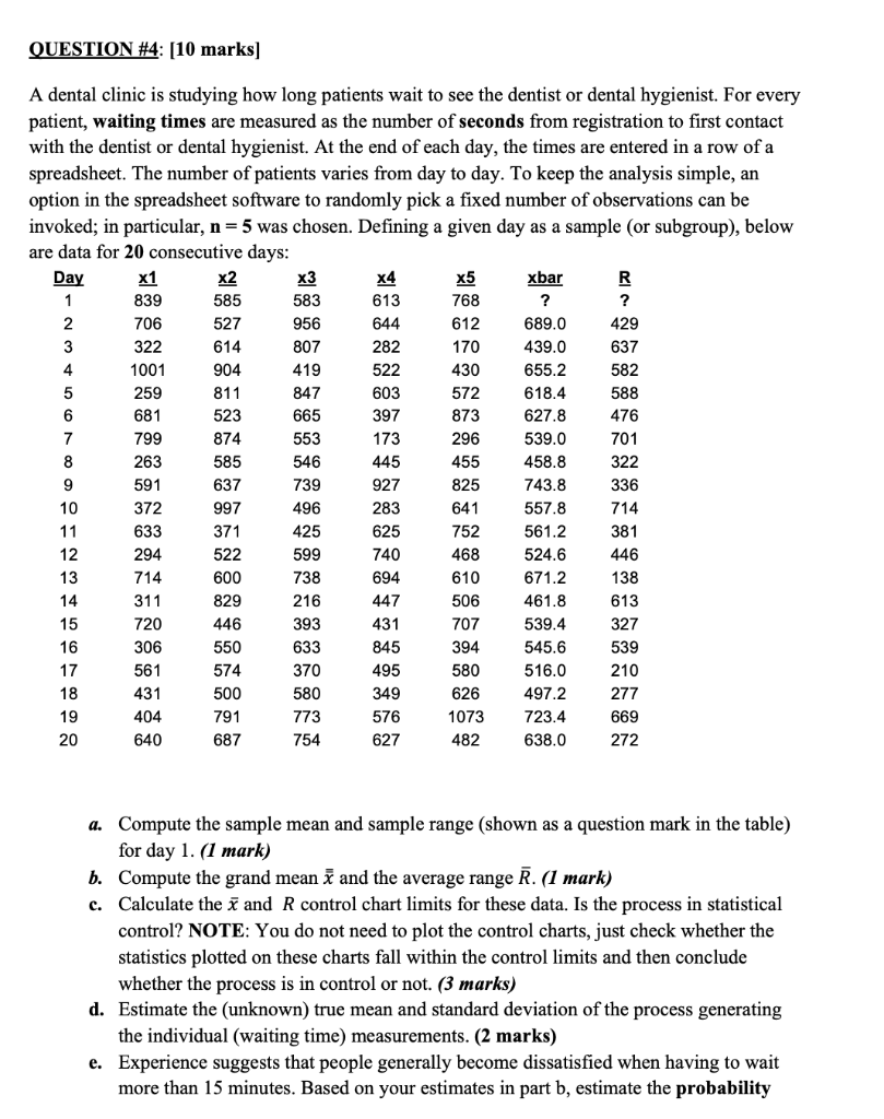 all one question please answer all. QUESTION #4: