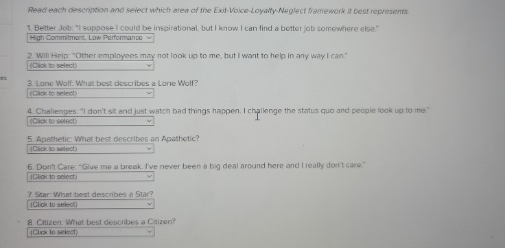 Task Performance High Low Apathetic Star High