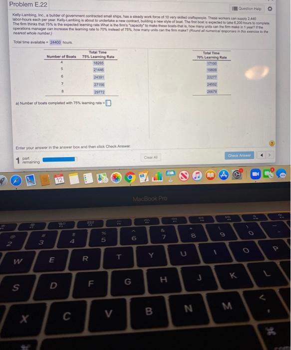 A)Number of boats completed with 75% learning
