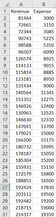 Please answer (5) (15 pts) Please use Final