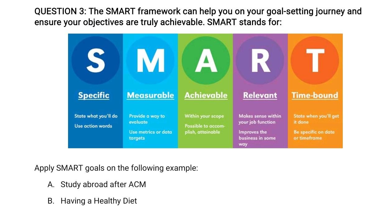 QUESTION 3: The SMART framework can help you on