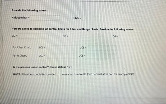Whole Grains Inc. uses statistical process