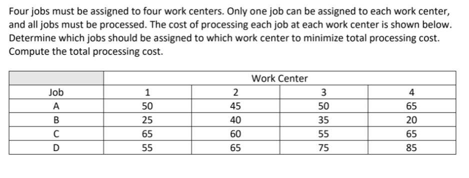 PLEASE DONT USE MS EXCEL, DO IT USING HAND IN