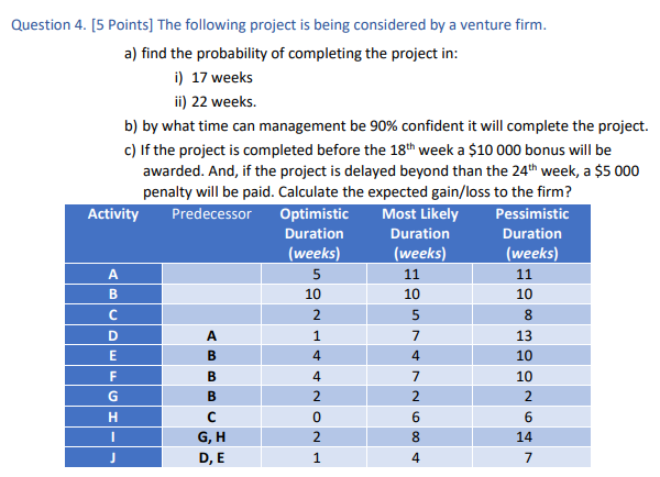 Question 4. [5 Points) The following project is