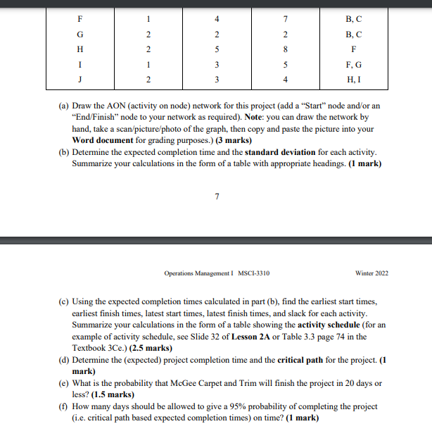 F 1 4 7 B, C B, C G 2 2 2 H 2 5 8 F I 1 3 5 F,G