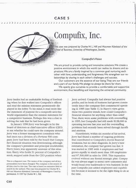 design compufix cultural web and its main