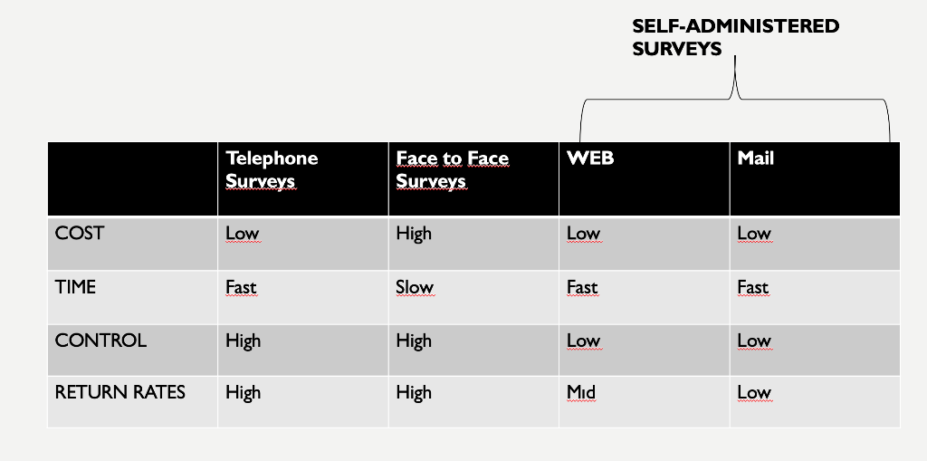 ASSIGNMENT IS BASED ON THE BELOW RESEARCH AND