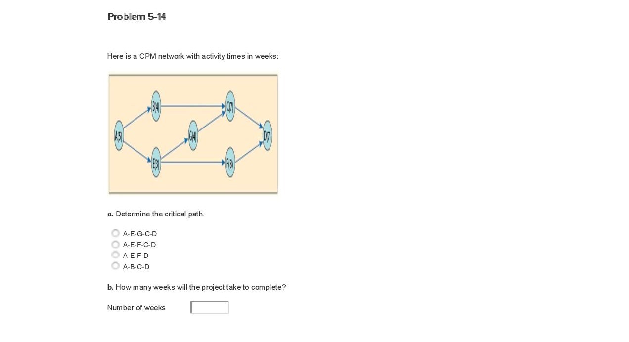 Problem 5-14 Here is a CPM network with activity