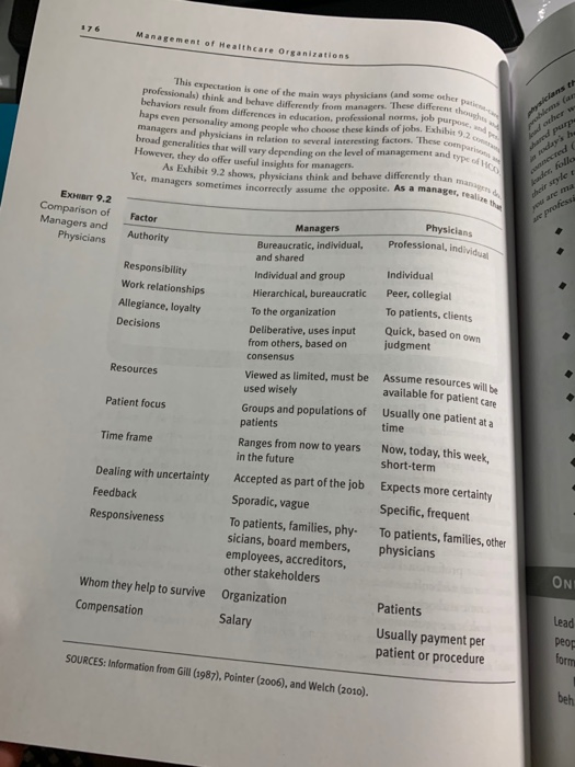 TRY IT, APPLY IT Suppose you are the top manager