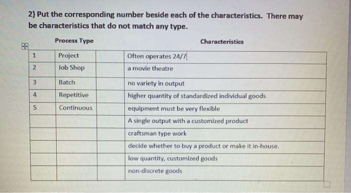 1 2 2) Put the corresponding number beside each