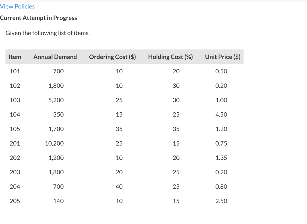 View Policies Current Attempt in Progress Given