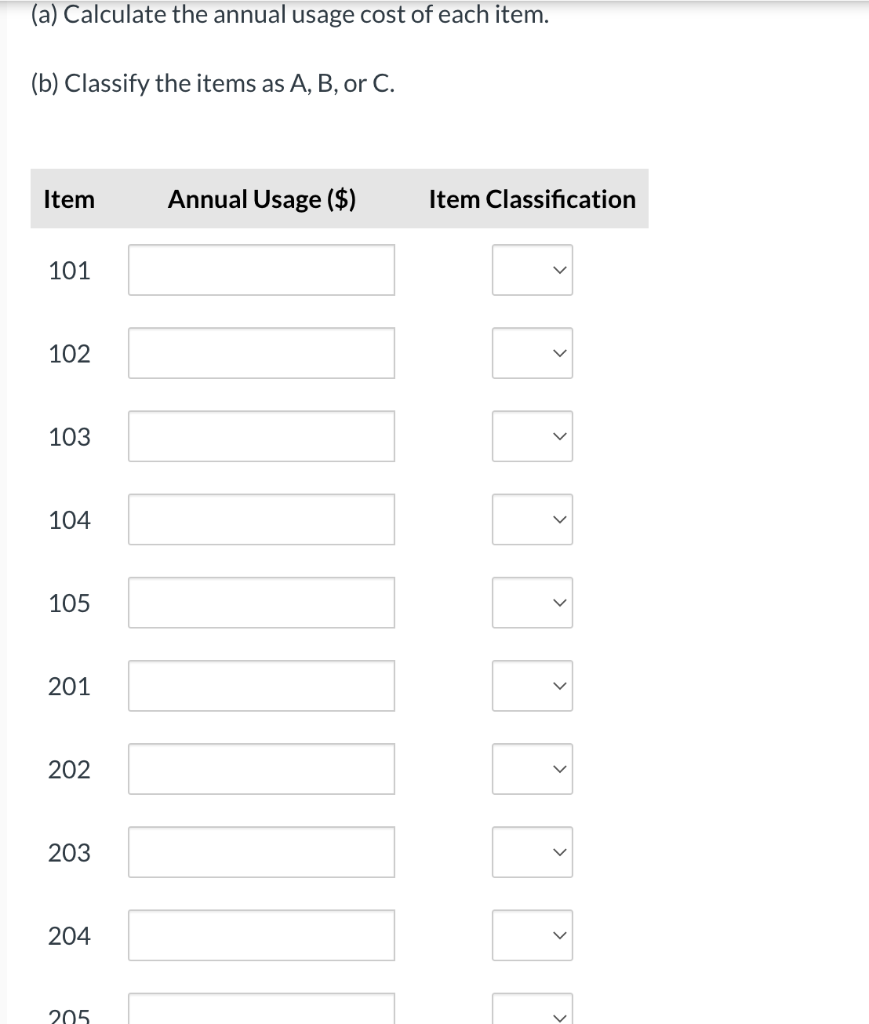 View Policies Current Attempt in Progress Given