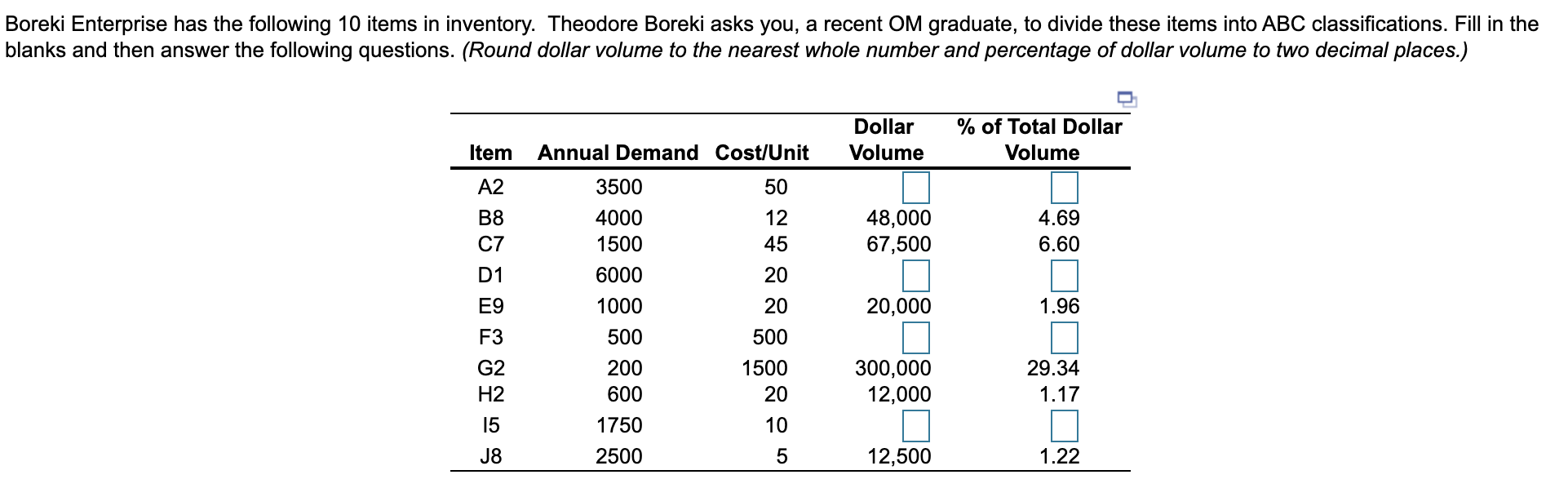 Boreki Enterprise has the following 10 items in