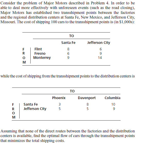 Consider the problem of Major Motors described in