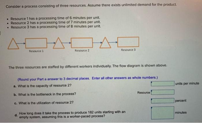 Consider a process consisting of three resources.