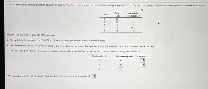 Stanford Rosenberg Computing wants to establish