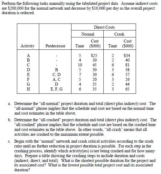 Perform the following tasks manually using the
