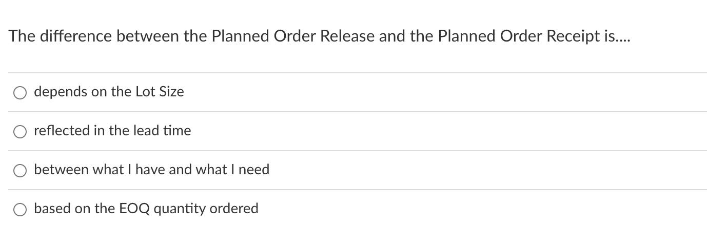 The difference between the Planned Order Release