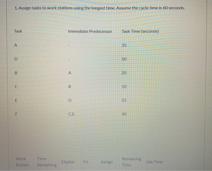 1. Assign tasks to work stations using the
