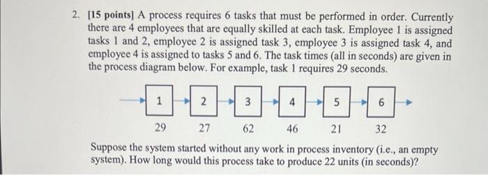 [15 points] A process requires 6 tasks that must