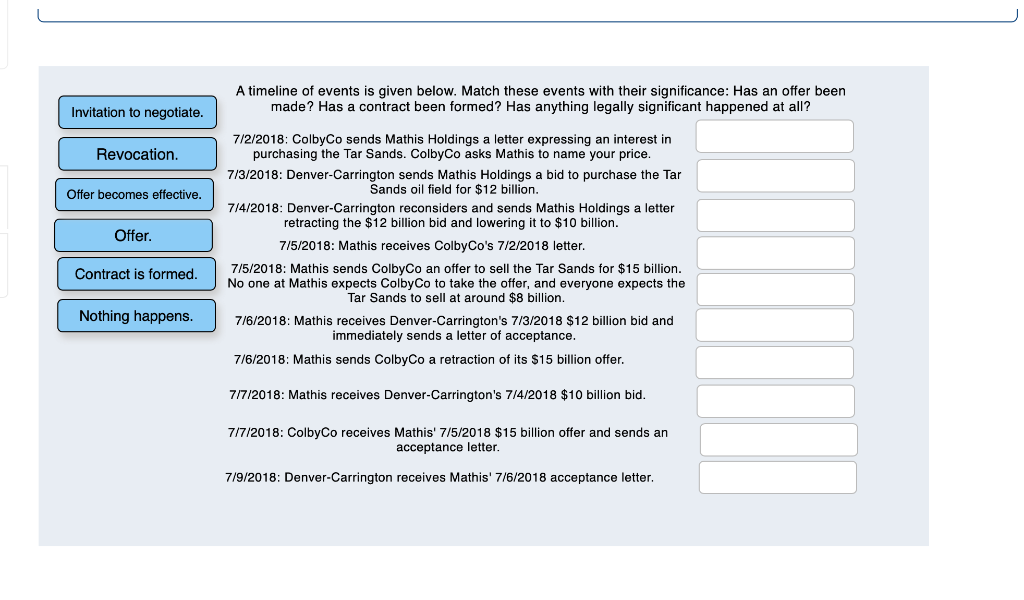 Introduction Read the overview below and complete