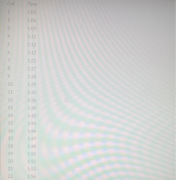 Prepare a run diagram for this emergency call