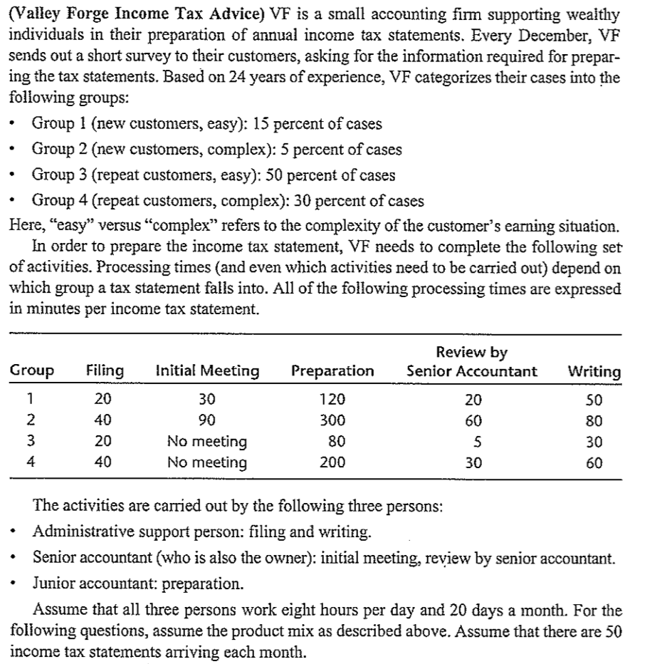 What is the implied utilization rate for the
