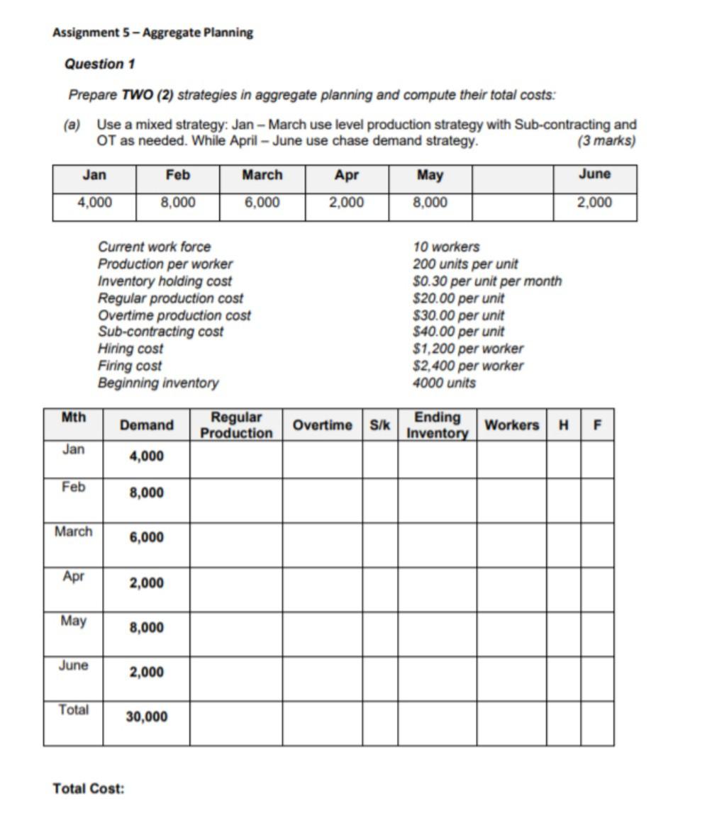 Assignment 5- Aggregate Planning Question 1