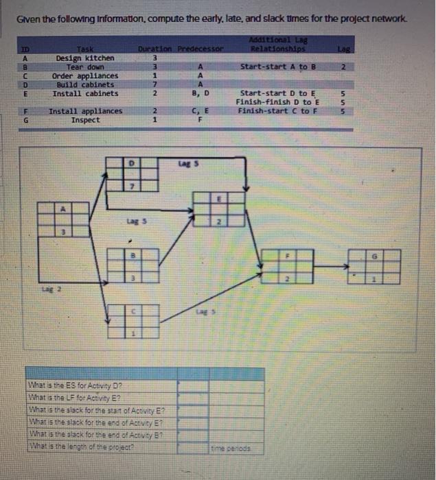 Need a solution to entire problem. Given the