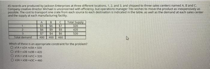 45 records are produced by Jackson Enterprises at