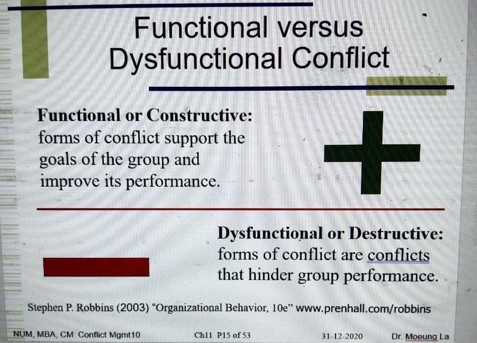 Functional versus Dysfunctional Conflict