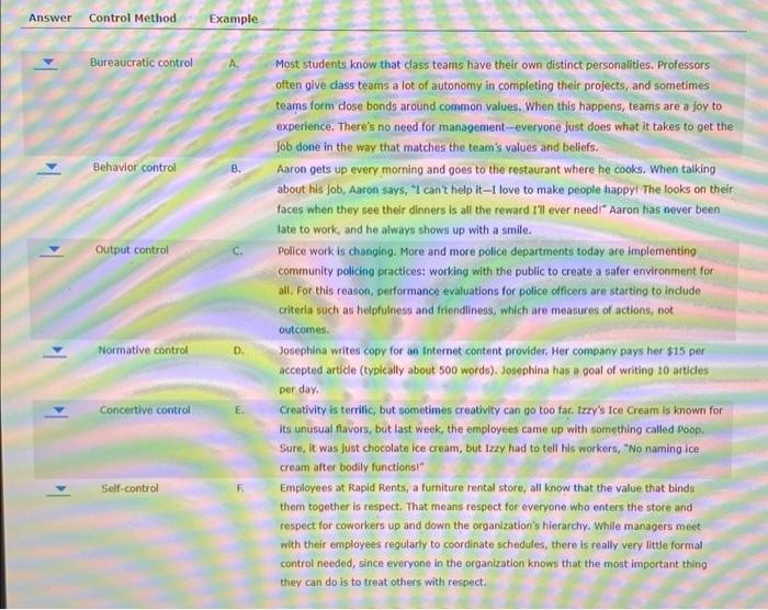 match the following Control Method Example