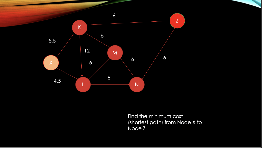 Help me solve this in liner program style 6 Z 5