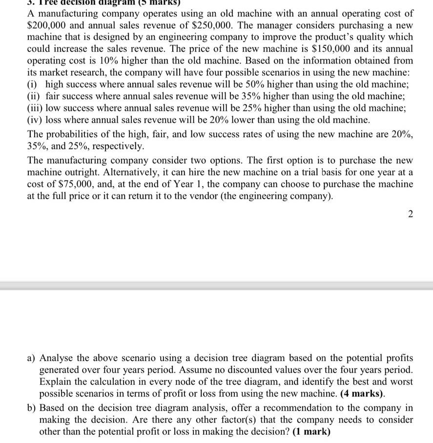 A manufacturing company operates using an old