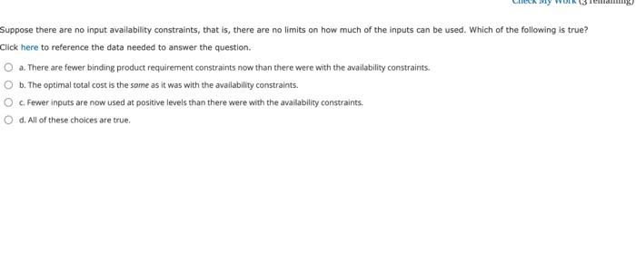 Suppose there are no input availability