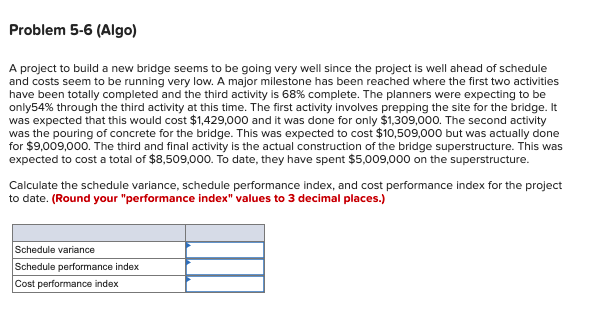 Problem 5-6 (Algo) A project to build a new