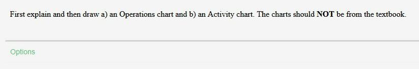 First explain and then draw a) an Operations