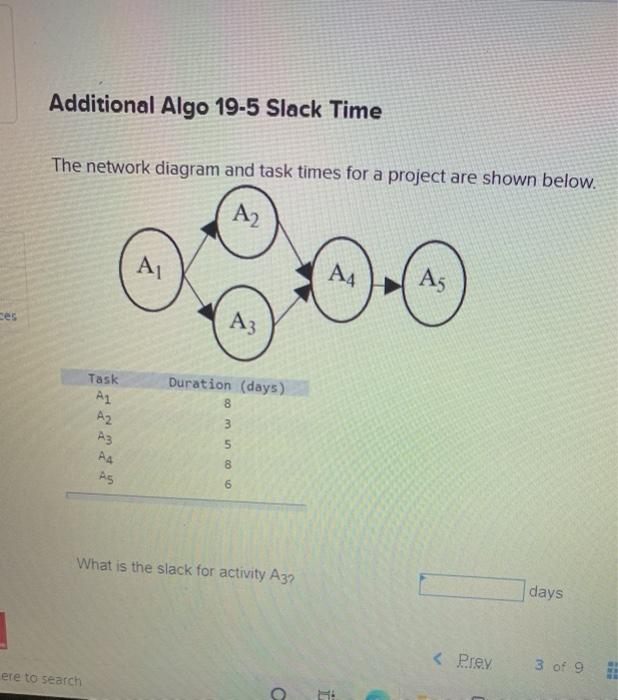 Additional Algo 19-5 Slack Time The network