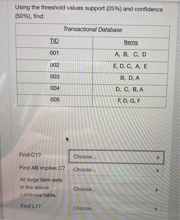 Using the threshold values support (25%) and