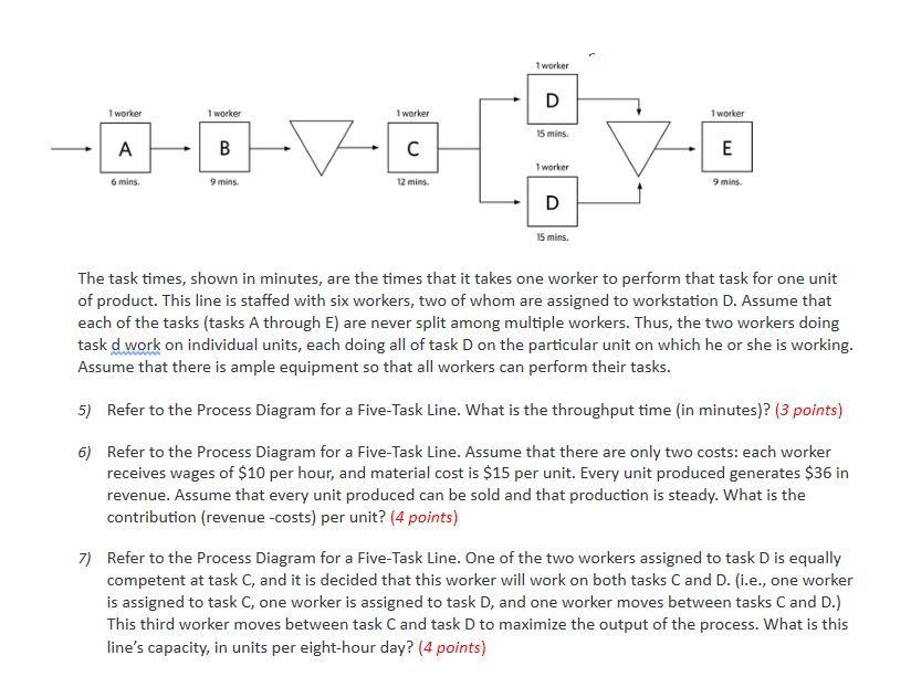 1 worker I worker 1 worker I worker 1 worker 15